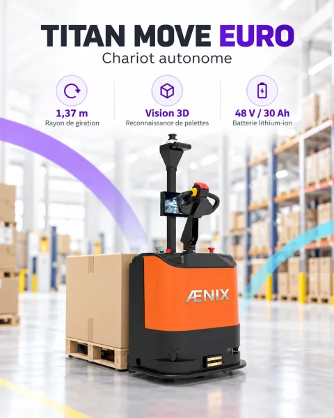 ÆNIX TITAN MOVE EURO, visuel de présentation