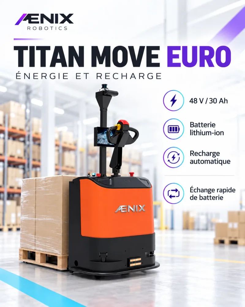 ÆNIX TITAN MOVE EURO, visuel de présentation 2