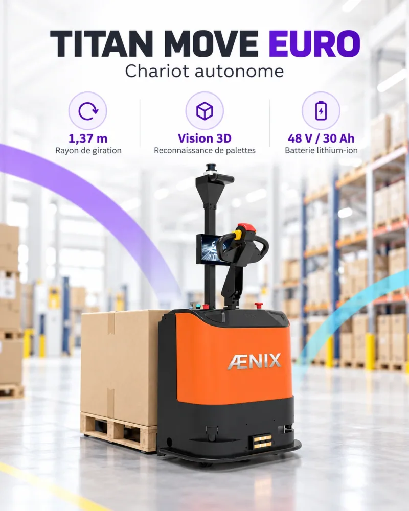 ÆNIX TITAN MOVE EURO, les palettes europe, de poste en poste